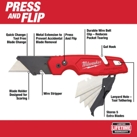 Milwaukee Tool FASTBACK Folding Utility Knife with Blade Storage and Compact Folding Utility Knife (2-Pack)