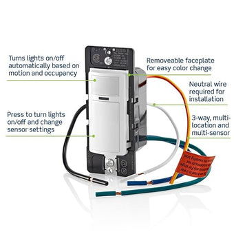 compare product Wall Switch Occupancy Sensor, 120V | Leviton
