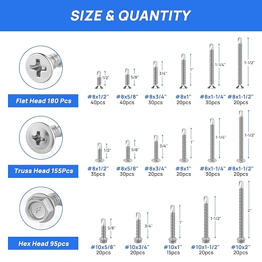 430Pcs Self Tapping Screws for Metal, Self-drilling