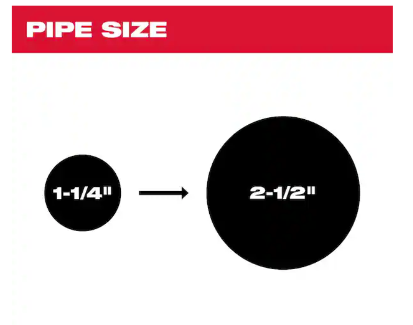 Milwaukee 5/16 in. x 75 ft. Inner Core Drop Head Cable with Rustguard. Auger cable replacement